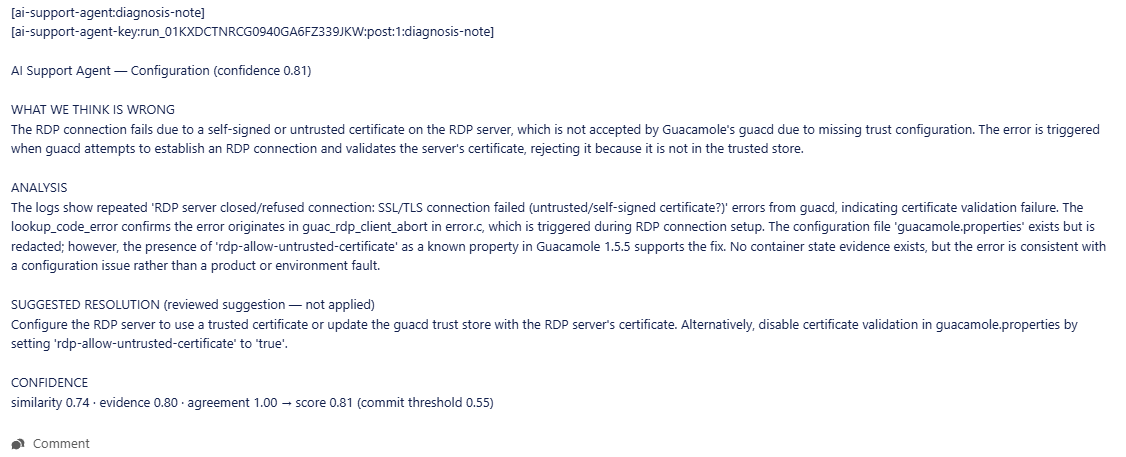 A committed diagnosis posted as an agent-only comment on a Salesforce support case. It contains four sections: what we think is wrong, the analysis, a suggested resolution marked 'reviewed suggestion — not applied', and a confidence line reading similarity 0.74, evidence 0.80, agreement 1.00, score 0.81, against a commit threshold of 0.55.
